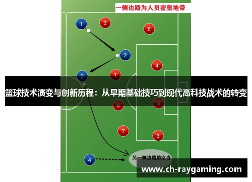 篮球技术演变与创新历程：从早期基础技巧到现代高科技战术的转变