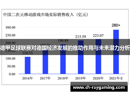 德甲足球联赛对德国经济发展的推动作用与未来潜力分析