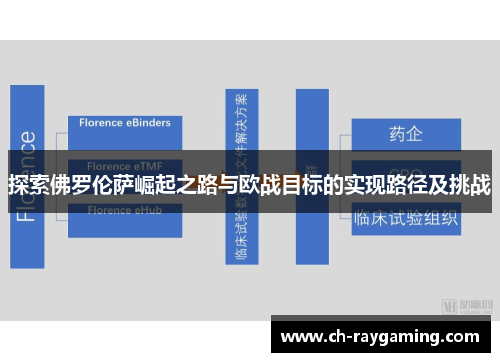 探索佛罗伦萨崛起之路与欧战目标的实现路径及挑战