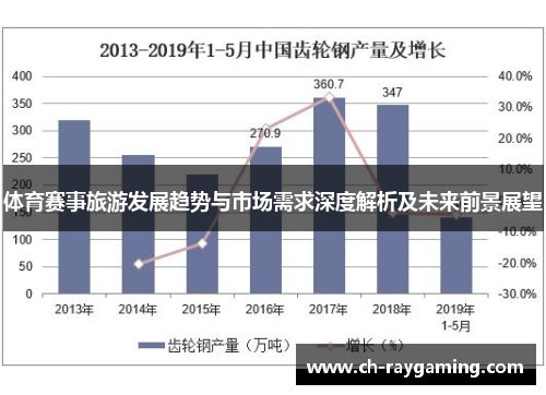 体育赛事旅游发展趋势与市场需求深度解析及未来前景展望