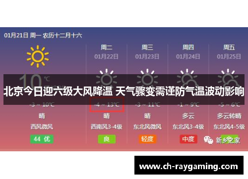 北京今日迎六级大风降温 天气骤变需谨防气温波动影响