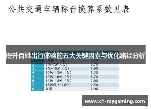 提升百姓出行体验的五大关键因素与优化路径分析