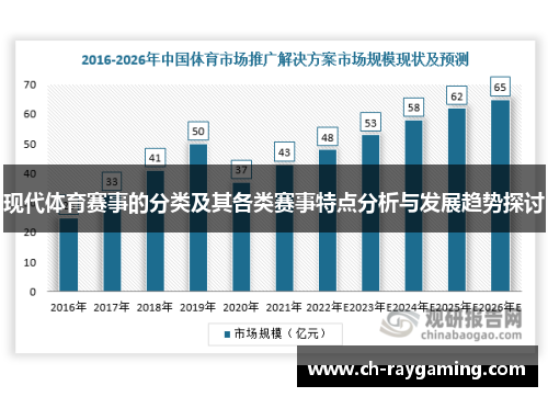 现代体育赛事的分类及其各类赛事特点分析与发展趋势探讨