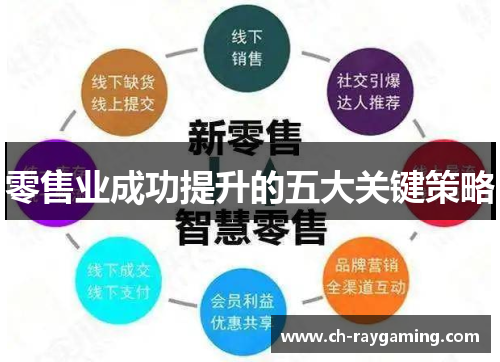 零售业成功提升的五大关键策略