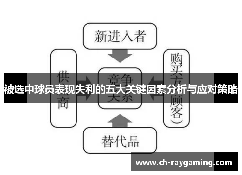 被选中球员表现失利的五大关键因素分析与应对策略